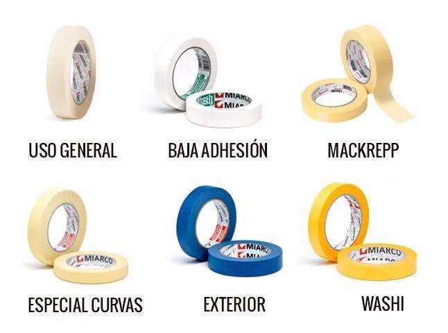 types of masking tape for painting