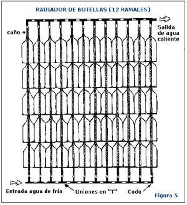 solar panel recycling plastic bottles 10