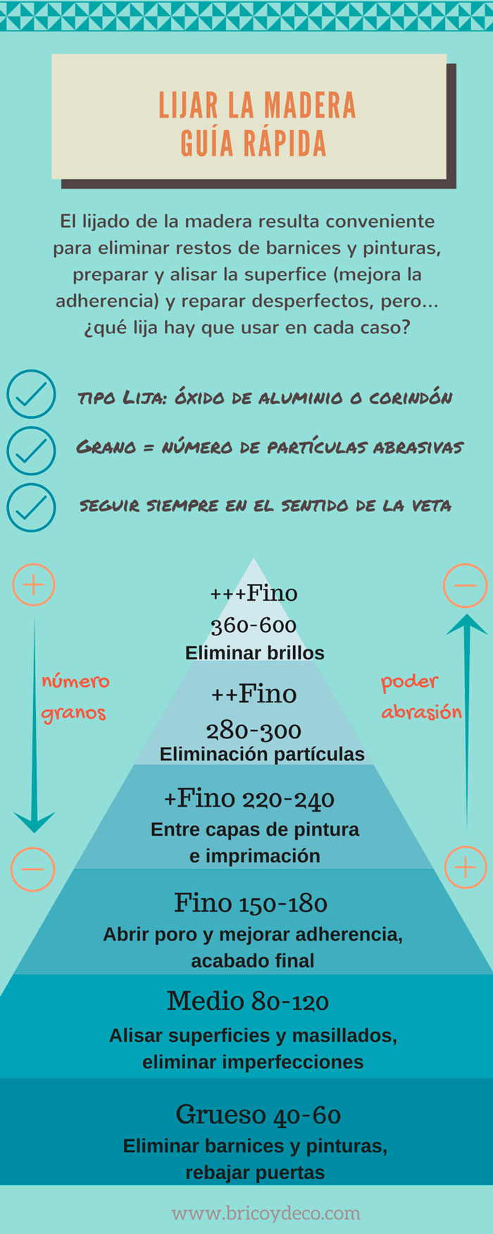 sanding-the-wood-infographic